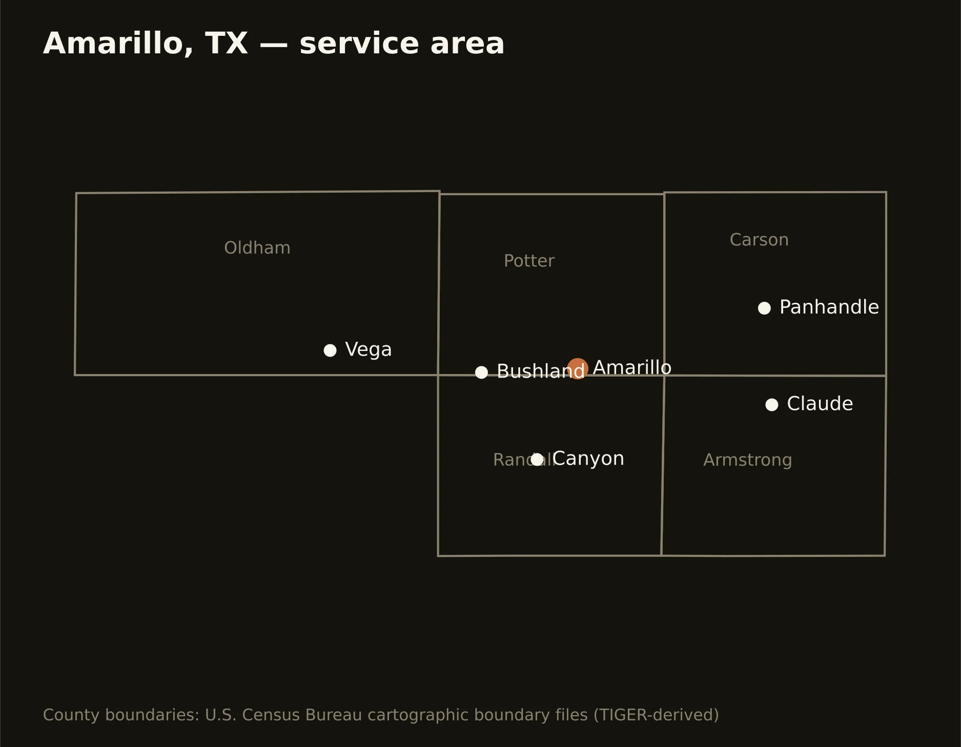 Amarillo, TX directional drilling service area map — component counties and cities served